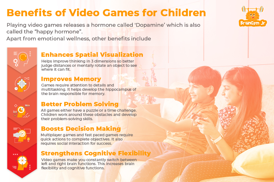 Benefits of Video Games in Learning - Iberdrola