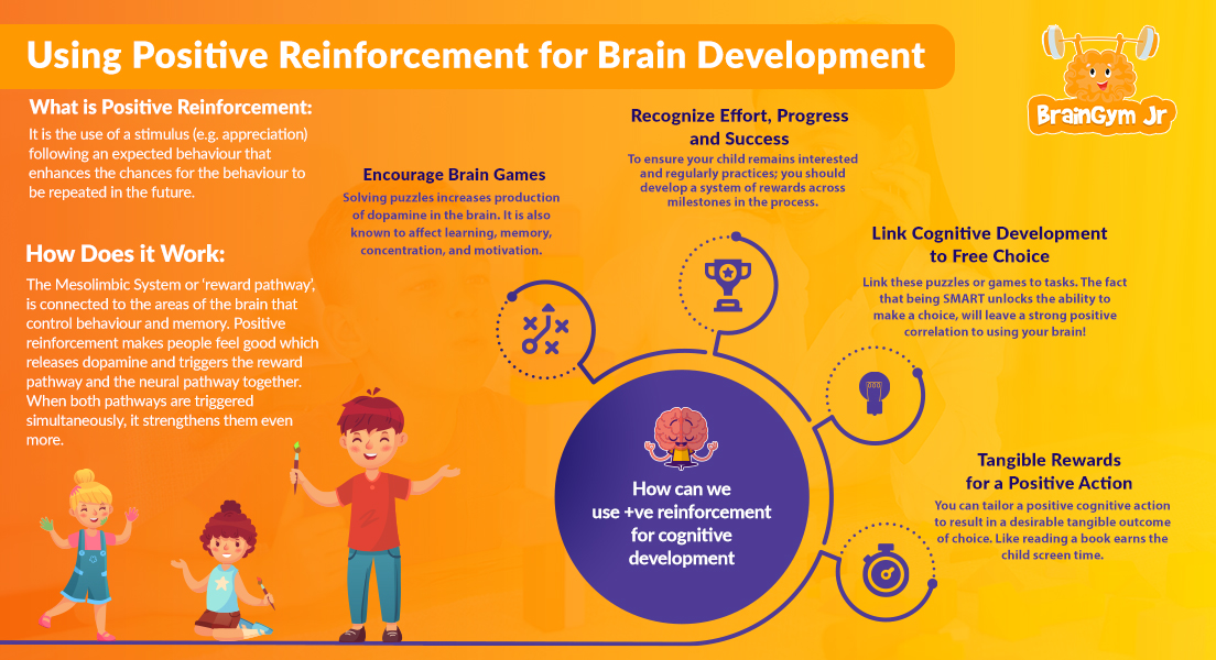 4 Ways To Use Positive Reinforcement For Brain Development